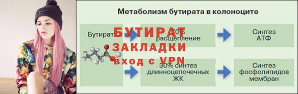 MDMA Premium VHQ Карталы